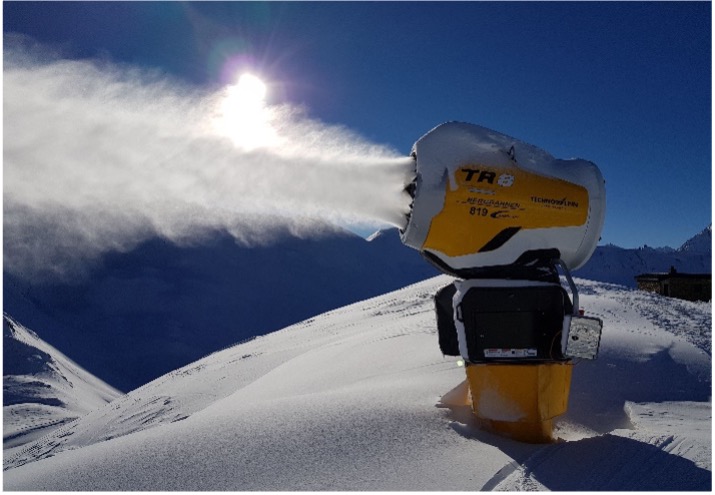 Duurzaamheid in de Wintersport: Perceptie versus Realiteit en de Keuzes van Wintersporters